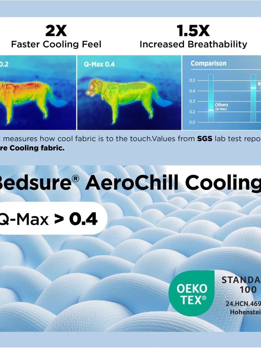 LARGE SIZE COOLING PADS! FOR PETS ❄️🧊